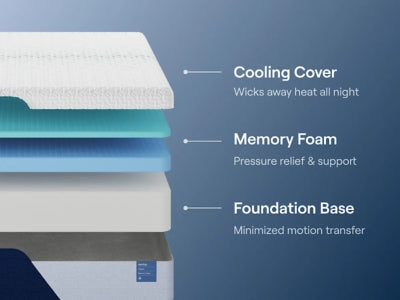 Colchón Nectar Classic Memory Foam 5.1