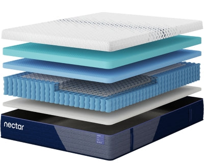 Nectar 5.1 Luxe Híbrido